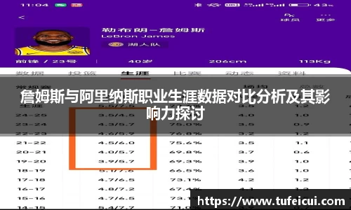 詹姆斯与阿里纳斯职业生涯数据对比分析及其影响力探讨